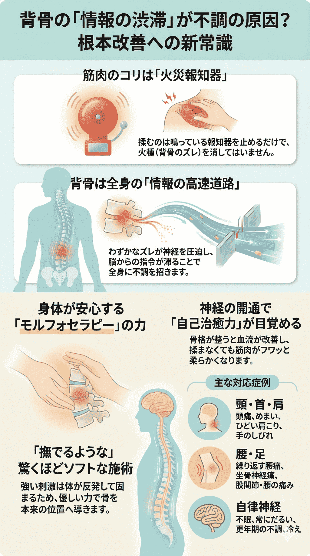 情報の渋滞が原因かも